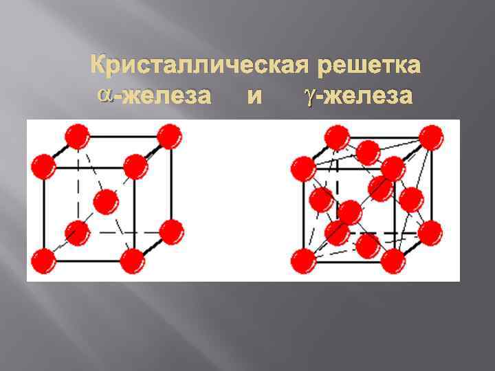 Какую решетку имеет. Кристаллическая структура Альфа-железа. Альфа железо кристаллическая решетка. Гамма железо кристаллическая решетка. Структура железа кристаллическая решетка.