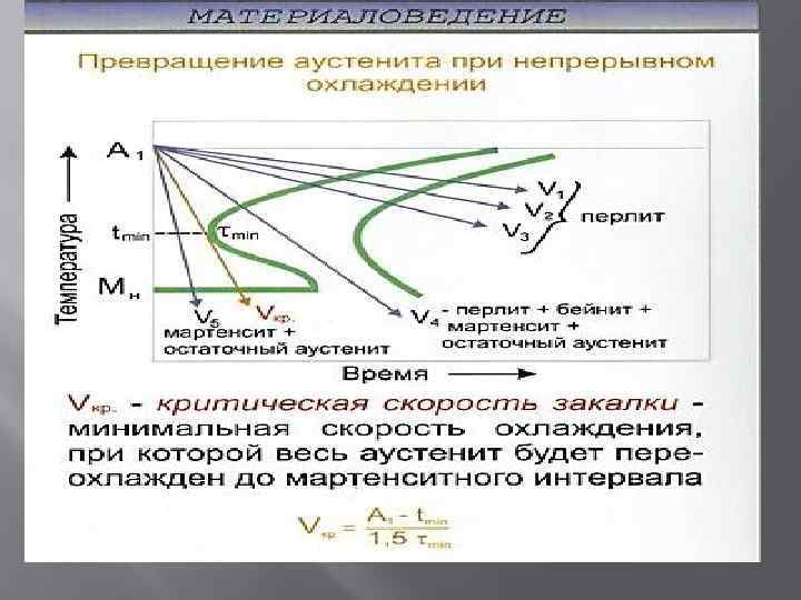 Термомеханическая обработка презентация