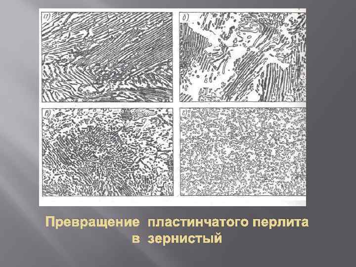 Превращение пластинчатого перлита в зернистый 