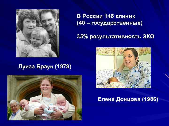 В России 148 клиник (40 – государственные) 35% результативность ЭКО Луиза Браун (1978) Елена