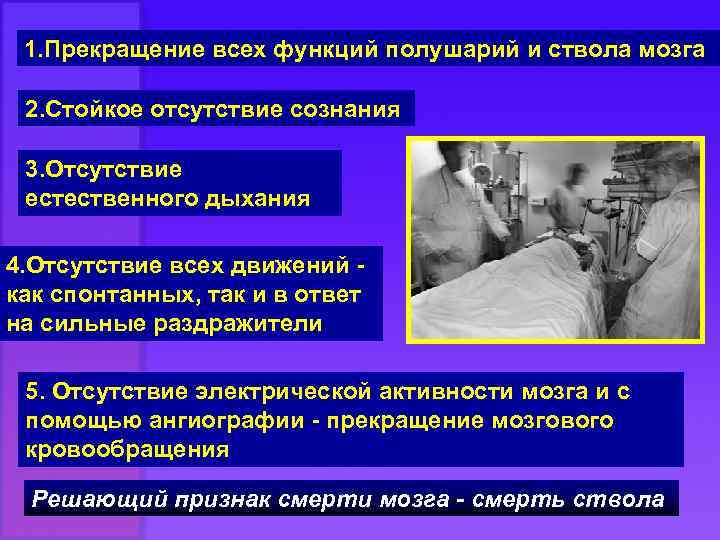 1. Прекращение всех функций полушарий и ствола мозга 2. Стойкое отсутствие сознания 3. Отсутствие