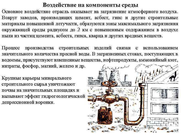 Воздействие на компоненты среды Основное воздействие отрасль оказывает на загрязнение атмосферного воздуха. Вокруг заводов,