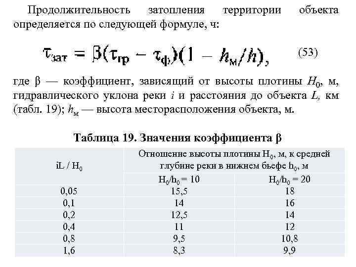 Продолжительность затопления территории определяется по следующей формуле, ч: объекта (53) где β — коэффициент,