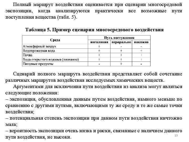 Полный маршрут воздействия оценивается при сценарии многосредовой экспозиции, когда анализируются практически все возможные пути