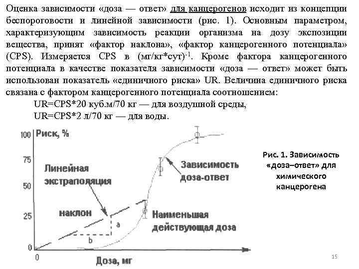 Зависимость от риса