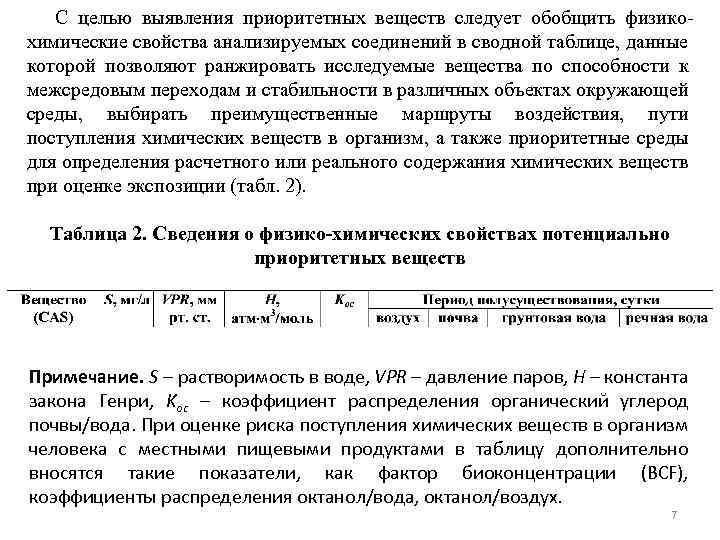 С целью выявления приоритетных веществ следует обобщить физикохимические свойства анализируемых соединений в сводной таблице,