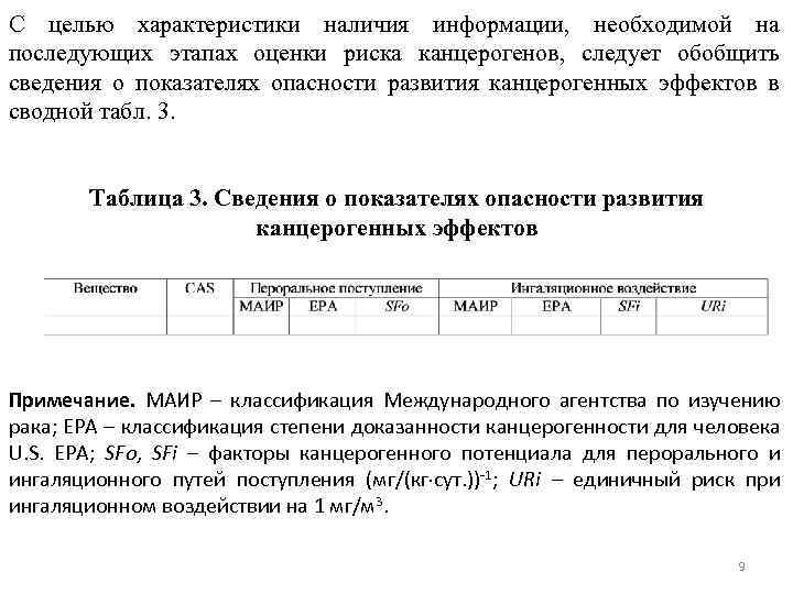 С целью характеристики наличия информации, необходимой на последующих этапах оценки риска канцерогенов, следует обобщить