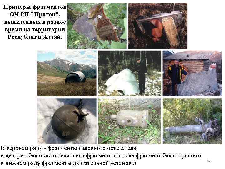 Примеры фрагментов ОЧ РН "Протон", выявленных в разное время на территории Республики Алтай. В