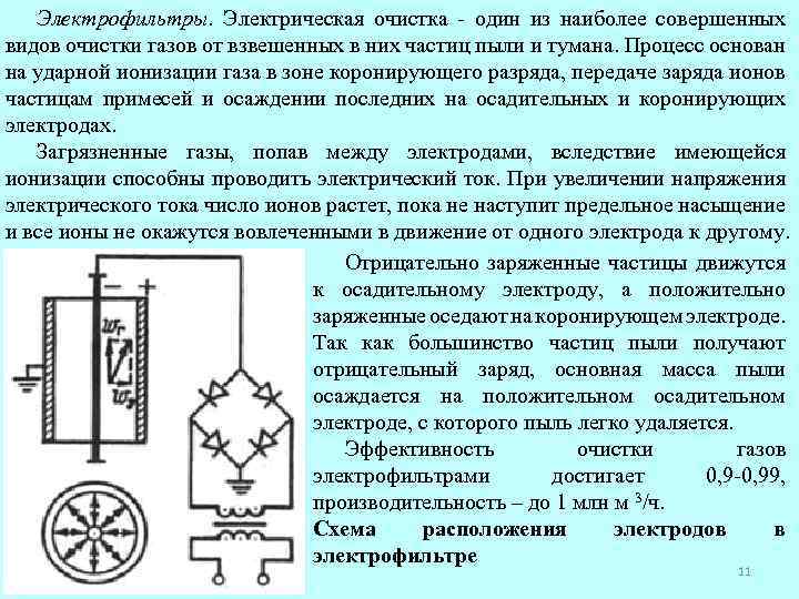 Очистка газов электрофильтрами. Электрический фильтр для очистки газов. Электрическая очистка газов.