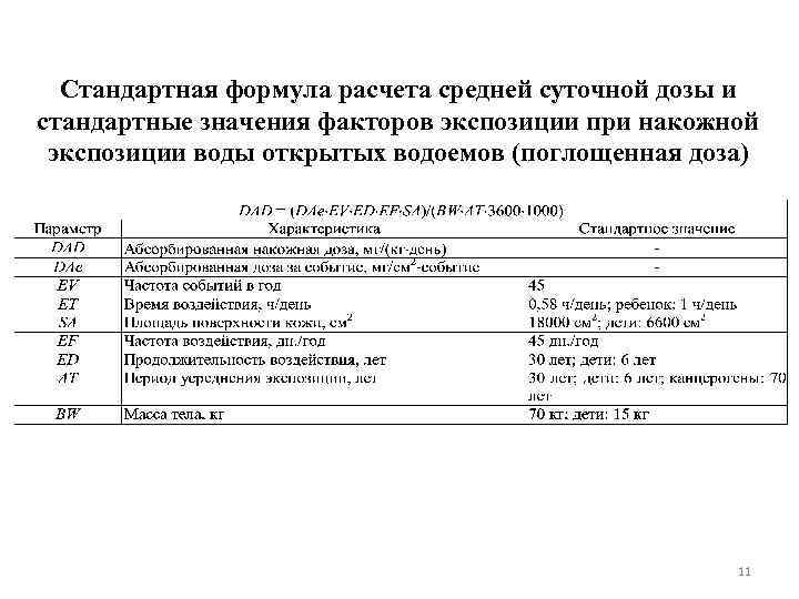 Стандартная формула расчета средней суточной дозы и стандартные значения факторов экспозиции при накожной экспозиции