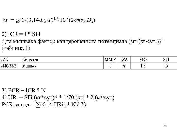 VF = Q/C (3, 14 Da Т)1/2 10 -4(2 rhob Da) 2) ICR =