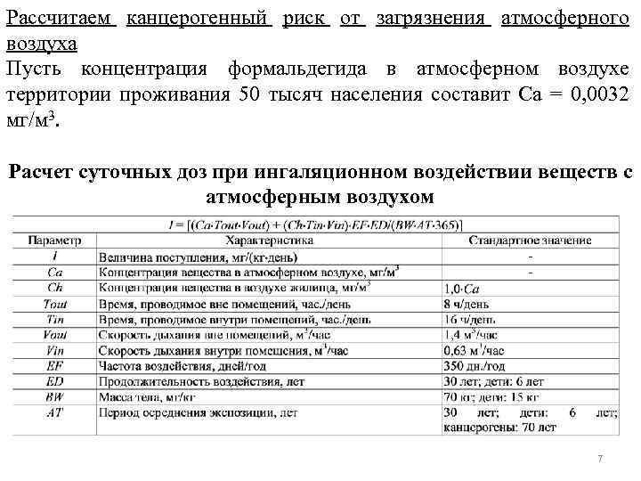 Рассчитаем канцерогенный риск от загрязнения атмосферного воздуха Пусть концентрация формальдегида в атмосферном воздухе территории