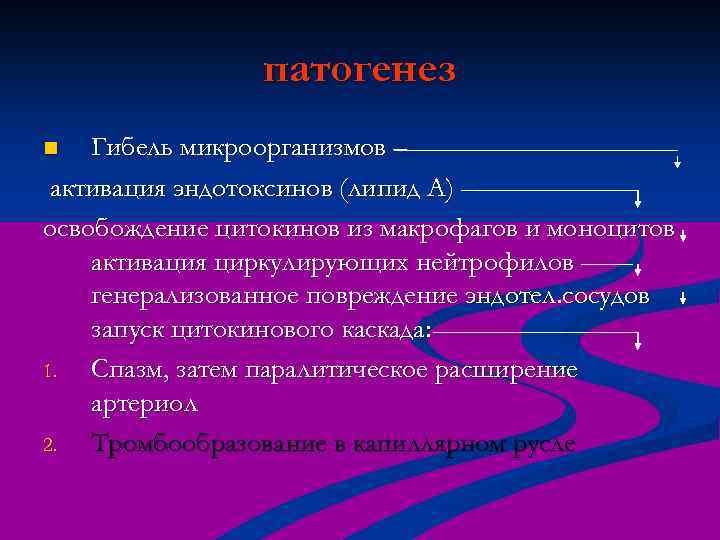 патогенез Гибель микроорганизмов – активация эндотоксинов (липид А) – освобождение цитокинов из макрофагов и