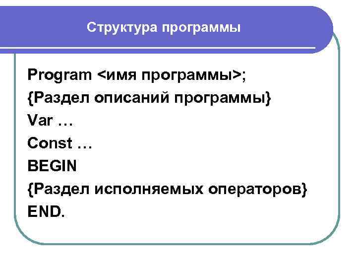 Структура программы Program <имя программы>; {Раздел описаний программы} Var … Const … BEGIN {Раздел