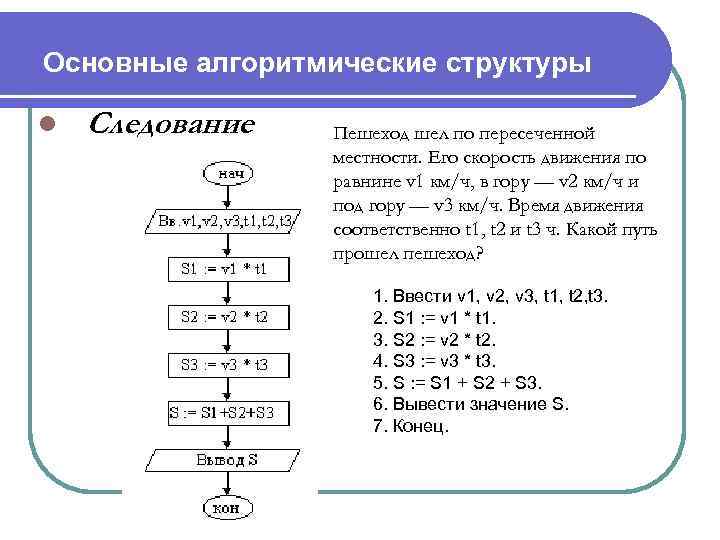 Основные алгоритмические структуры l Следование Пешеход шел по пересеченной местности. Его скорость движения по