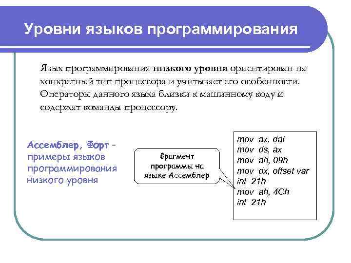 Уровни языков программирования Язык программирования низкого уровня ориентирован на конкретный тип процессора и учитывает