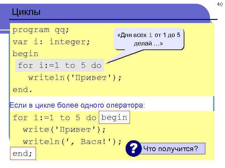 Циклы program qq; «Для всех i от 1 до 5 var i: integer; делай