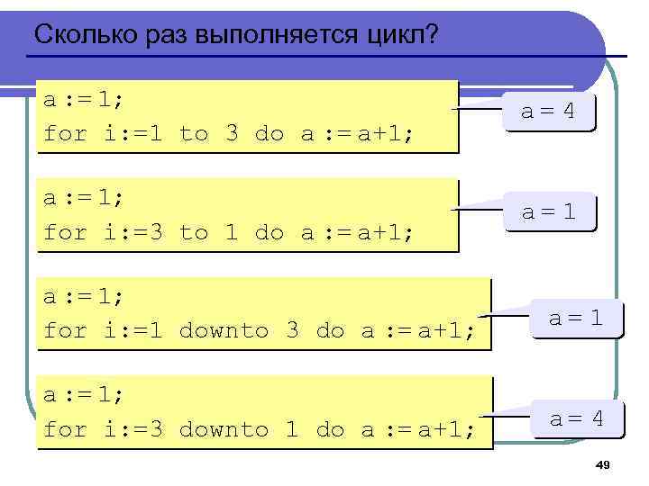 Сколько раз выполняется цикл? a : = 1; for i: =1 to 3 do