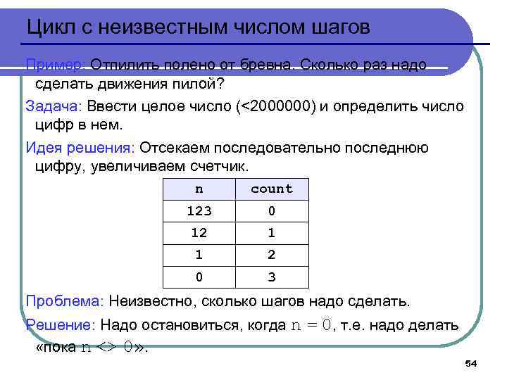 Цикл с неизвестным числом шагов Пример: Отпилить полено от бревна. Сколько раз надо сделать