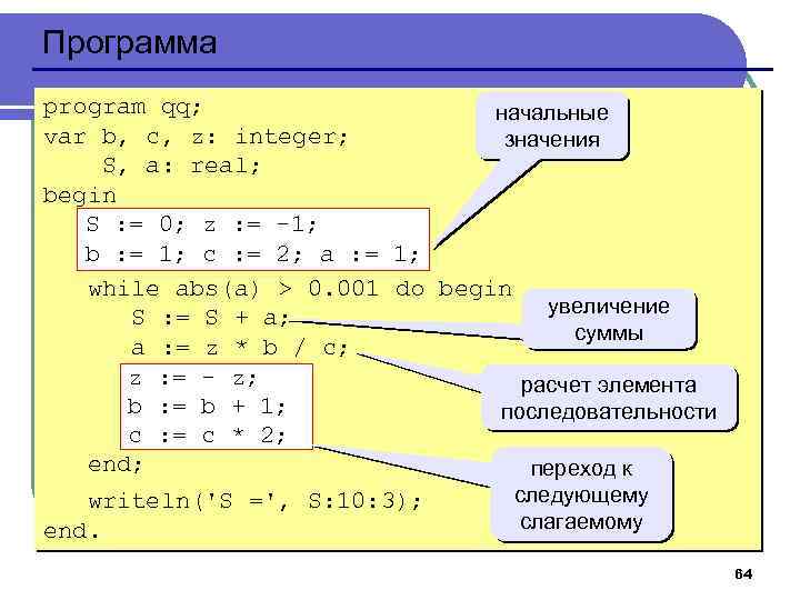 Программа program qq; начальные var b, c, z: integer; значения S, a: real; begin