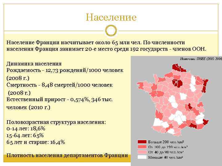 Характеристика экономико географического положения франции по плану 11 класс