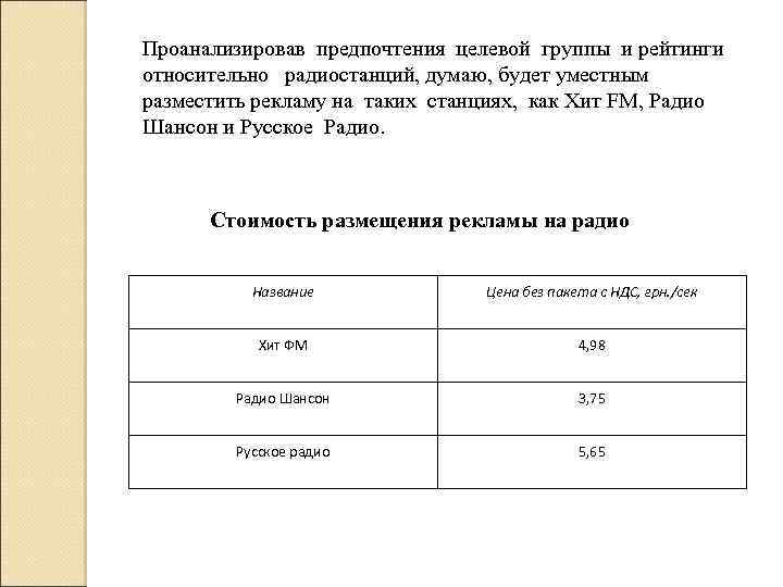 Проанализировав предпочтения целевой группы и рейтинги относительно радиостанций, думаю, будет уместным разместить рекламу на