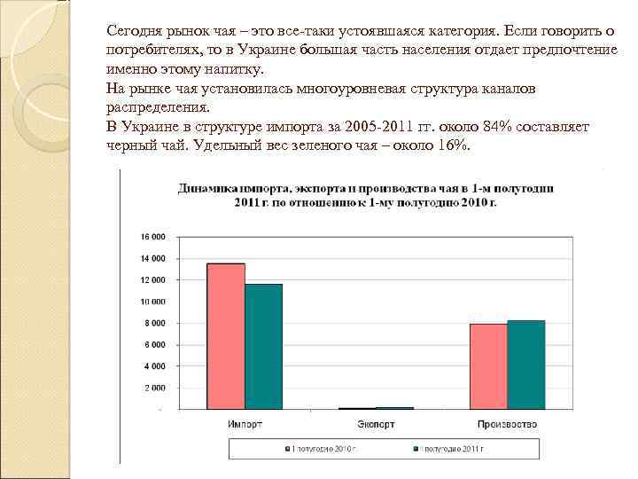 Сегодня рынок чая – это все-таки устоявшаяся категория. Если говорить о потребителях, то в