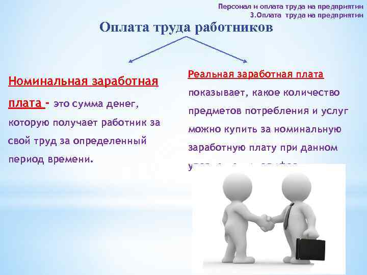 Персонал и оплата труда на предприятии 3. Оплата труда на предприятии Оплата труда работников