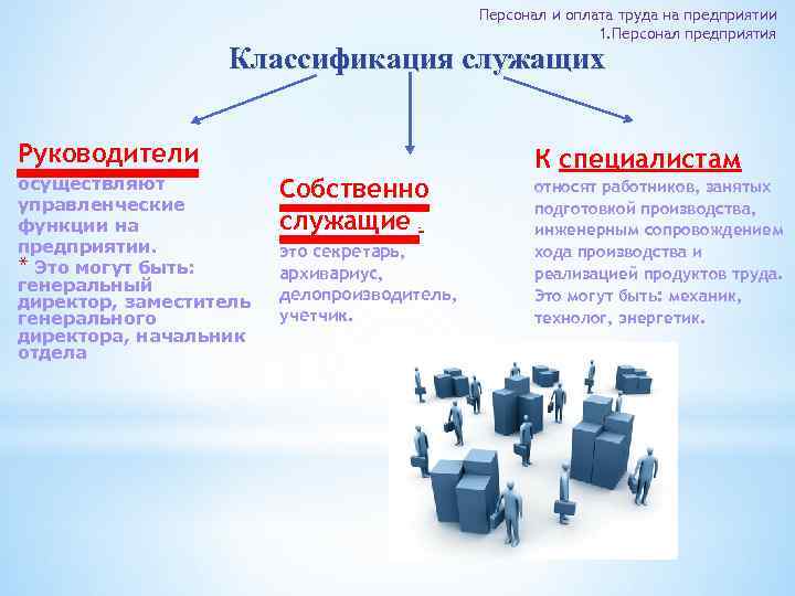 Персонал и оплата труда на предприятии 1. Персонал предприятия Классификация служащих Руководители осуществляют управленческие