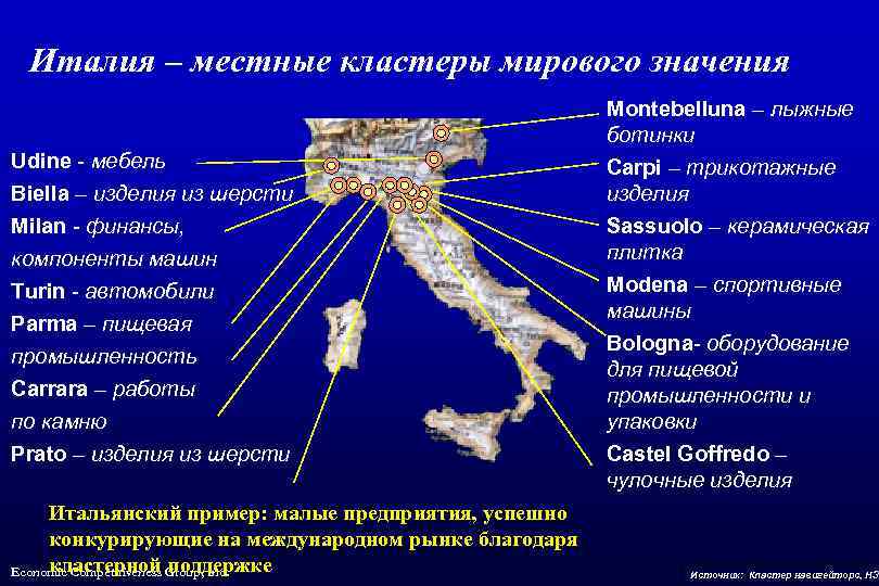 Италия – местные кластеры мирового значения Montebelluna – лыжные ботинки Udine - мебель Biella