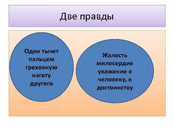 Две правды Один тычет пальцем греховную наготу другого Жалость милосердие уважение к человеку, к
