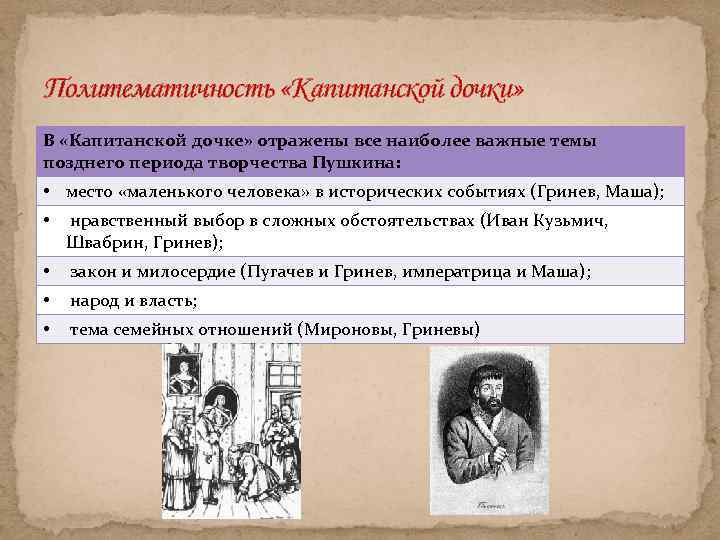Политематичность «Капитанской дочки» В «Капитанской дочке» отражены все наиболее важные темы позднего периода творчества