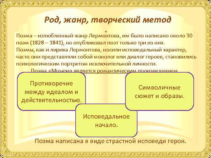 Расскажите о творческой истории поэмы мцыри. Жанры Лермонтова. Творческий метод Мцыри. Род Жанр творческий метод Мцыри. Мцыри род и Жанр.