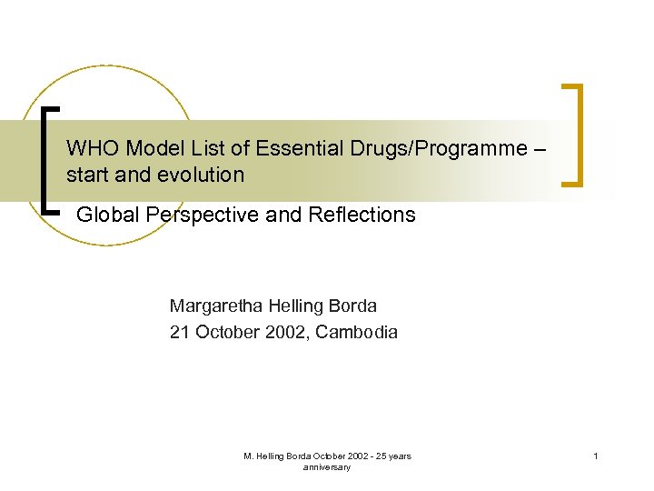 WHO Model List of Essential Drugs/Programme – start and evolution Global Perspective and Reflections