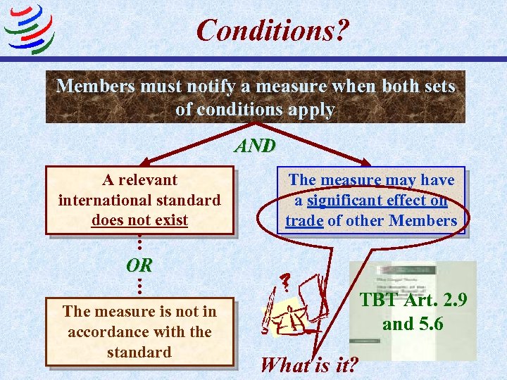 Conditions? Members must notify a measure when both sets of conditions apply AND A