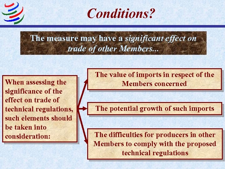 Conditions? The measure may have a significant effect on trade of other Members. .