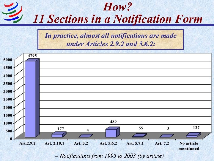 How? 11 Sections in a Notification Form In practice, almost all notifications are made