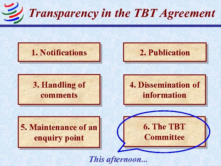 Transparency in the TBT Agreement 1. Notifications 2. Publication 3. Handling of comments 4.