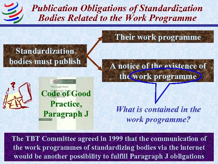 Publication Obligations of Standardization Bodies Related to the Work Programme Their work programme Standardization