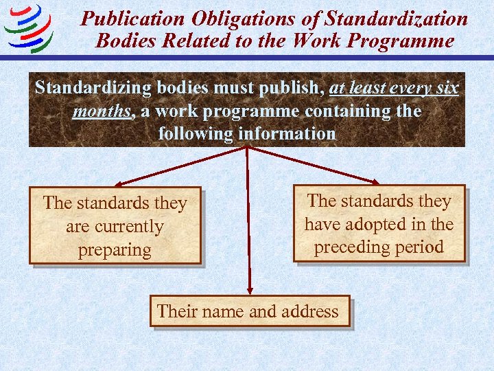 Publication Obligations of Standardization Bodies Related to the Work Programme Standardizing bodies must publish,