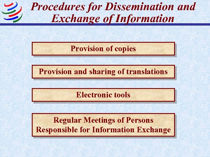 Procedures for Dissemination and Exchange of Information Provision of copies Provision and sharing of