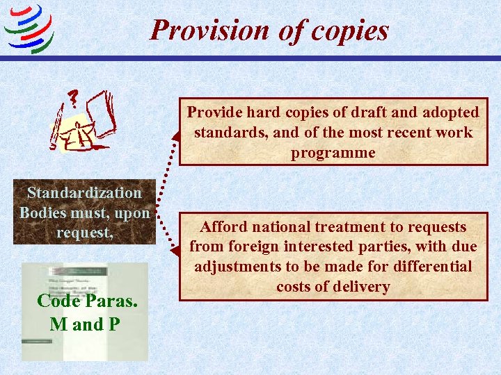 Provision of copies Provide hard copies of draft and adopted standards, and of the