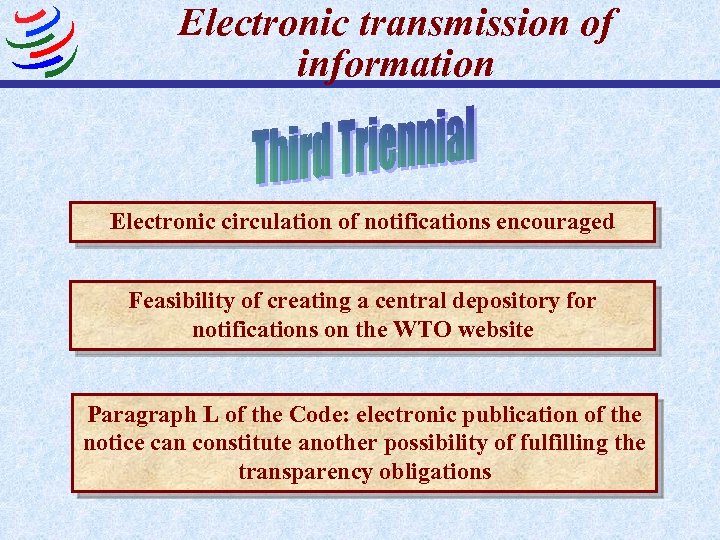 Electronic transmission of information Electronic circulation of notifications encouraged Feasibility of creating a central