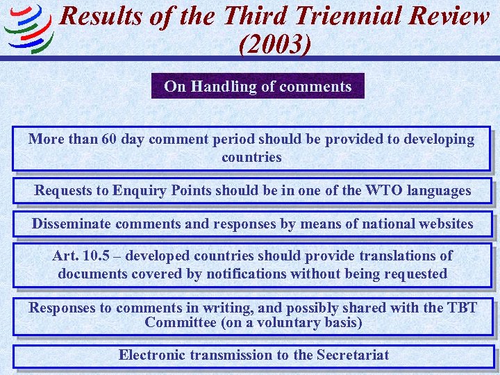 Results of the Third Triennial Review (2003) On Handling of comments More than 60