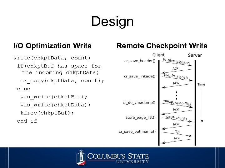 Design I/O Optimization Write write(chkpt. Data, count) if(chkpt. Buf has space for the incoming