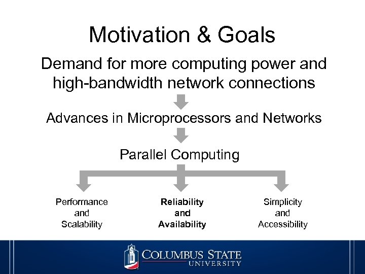 Motivation & Goals Demand for more computing power and high-bandwidth network connections Advances in