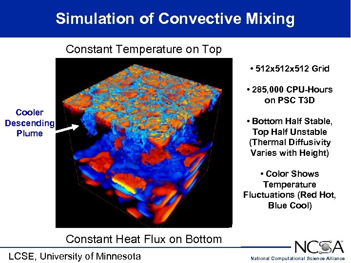 Simulation of Convective Mixing Constant Temperature on Top • 512 x 512 Grid •