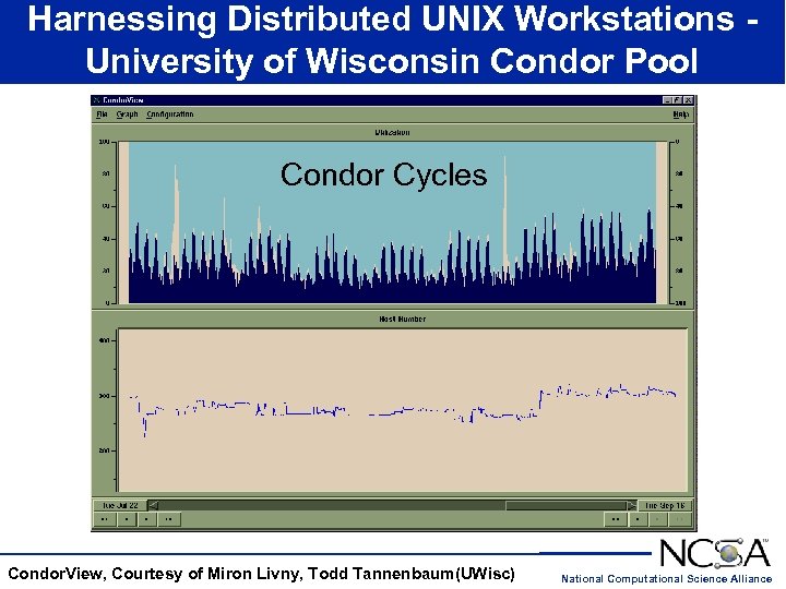 Harnessing Distributed UNIX Workstations University of Wisconsin Condor Pool Condor Cycles Condor. View, Courtesy