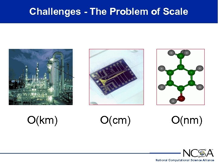 Challenges - The Problem of Scale O(km) O(cm) O(nm) National Computational Science Alliance 