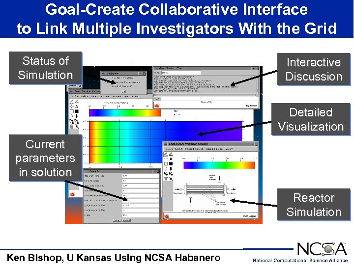 Goal-Create Collaborative Interface to Link Multiple Investigators With the Grid Status of Simulation Interactive